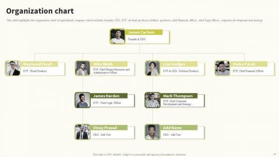 Global_Food_Products_Company_Profile_Ppt_PowerPoint_Presentation_Complete_Deck_With_Slides_Slide_17.jpg