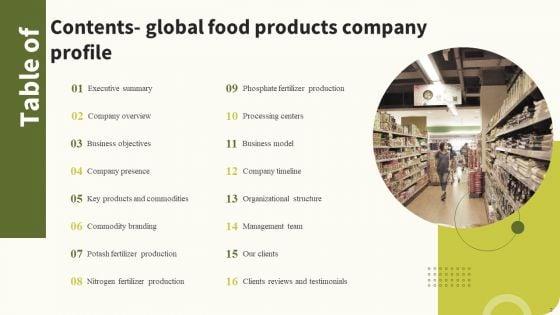 Global_Food_Products_Company_Profile_Ppt_PowerPoint_Presentation_Complete_Deck_With_Slides_Slide_2.jpg