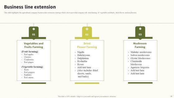 Global_Food_Products_Company_Profile_Ppt_PowerPoint_Presentation_Complete_Deck_With_Slides_Slide_30.jpg