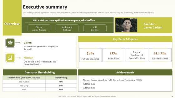 Global_Food_Products_Company_Profile_Ppt_PowerPoint_Presentation_Complete_Deck_With_Slides_Slide_4.jpg