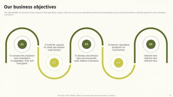 Global_Food_Products_Company_Profile_Ppt_PowerPoint_Presentation_Complete_Deck_With_Slides_Slide_6.jpg