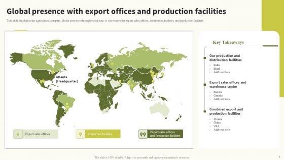 Global_Food_Products_Company_Profile_Ppt_PowerPoint_Presentation_Complete_Deck_With_Slides_Slide_7.jpg
