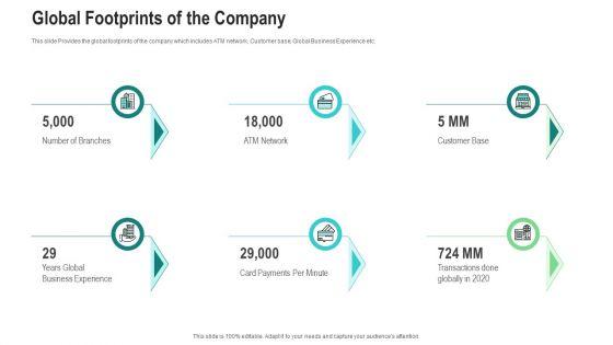 Global_Footprints_Of_The_Company_Ppt_Styles_Background_Designs_PDF_Slide_1.jpg