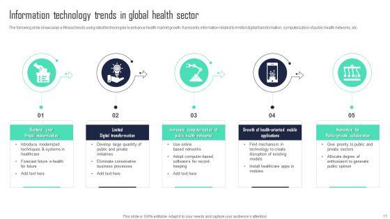 Global_Health_Technology_Trends_Ppt_PowerPoint_Presentation_Complete_Deck_With_Slides_Slide_11.jpg