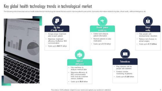 Global_Health_Technology_Trends_Ppt_PowerPoint_Presentation_Complete_Deck_With_Slides_Slide_5.jpg