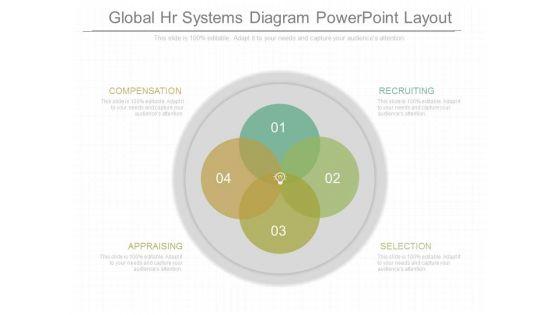 Global_Hr_Systems_Diagram_Powerpoint_Layout_1.jpg