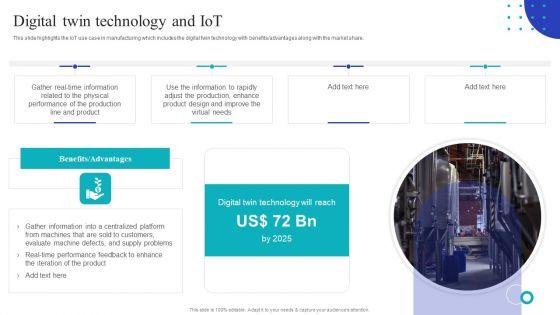 Global Internet Of Things In Manufacturing Digital Twin Technology And Iot Sample PDF Global Internet Of Things In Manufacturing Digital Twin Technology And Iot Sample PDF
