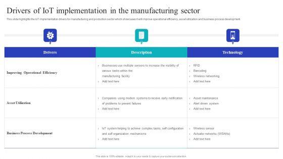 Global_Internet_Of_Things_In_Manufacturing_Drivers_Of_Iot_Implementation_In_The_Manufacturing_Pictures_PDF_Slide_1.jpg