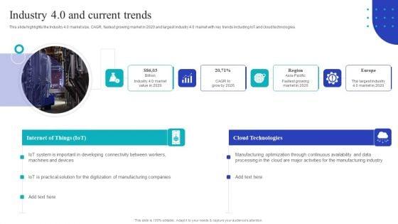 Global_Internet_Of_Things_In_Manufacturing_Industry_40_And_Current_Trends_Professional_PDF_Slide_1.jpg