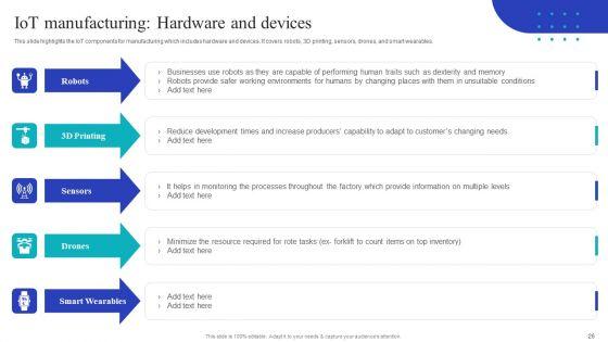 Global_Internet_Of_Things_In_Manufacturing_Industry_Ppt_PowerPoint_Presentation_Complete_Deck_With_Slides_Slide_26.jpg