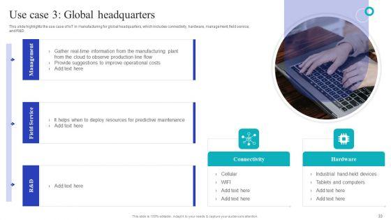 Global_Internet_Of_Things_In_Manufacturing_Industry_Ppt_PowerPoint_Presentation_Complete_Deck_With_Slides_Slide_33.jpg