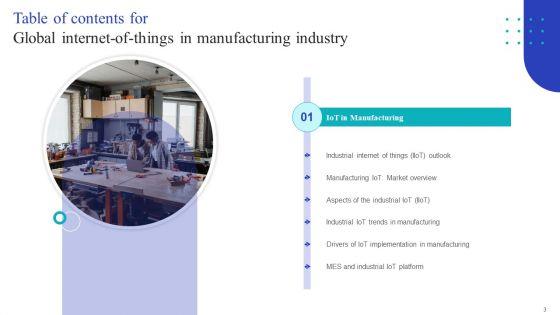 Global_Internet_Of_Things_In_Manufacturing_Industry_Ppt_PowerPoint_Presentation_Complete_Deck_With_Slides_Slide_3.jpg