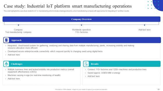 Global_Internet_Of_Things_In_Manufacturing_Industry_Ppt_PowerPoint_Presentation_Complete_Deck_With_Slides_Slide_50.jpg