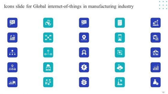 Global_Internet_Of_Things_In_Manufacturing_Industry_Ppt_PowerPoint_Presentation_Complete_Deck_With_Slides_Slide_52.jpg