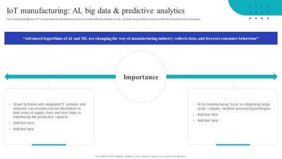 Global_Internet_Of_Things_In_Manufacturing_Iot_Manufacturing_Ai_Big_Data_And_Predictive_Guidelines_PDF_Slide_1.jpg