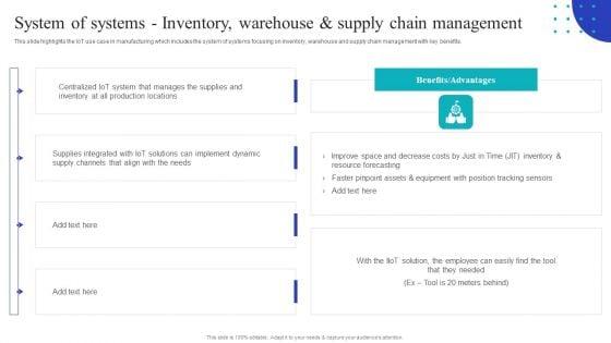Global_Internet_Of_Things_In_Manufacturing_System_Of_Systems_Inventory_Warehouse_Themes_PDF_Slide_1.jpg
