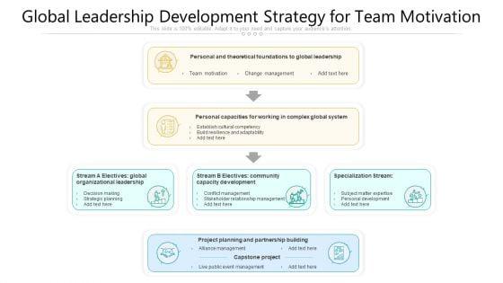Global_Leadership_Development_Strategy_For_Team_Motivation_Ppt_PowerPoint_Presentation_Icon_Styles_PDF_Slide_1.jpg