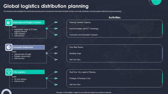 Global_Logistics_Distribution_Planning_Ppt_PowerPoint_Presentation_File_Infographics_PDF_Slide_1.jpg