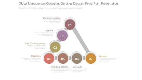 Global_Management_Consulting_Services_Diagram_Powerpoint_Presentation_1.jpg