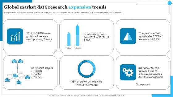 Global_Market_Data_Research_Expansion_Trends_Graphics_PDF_Slide_1.jpg