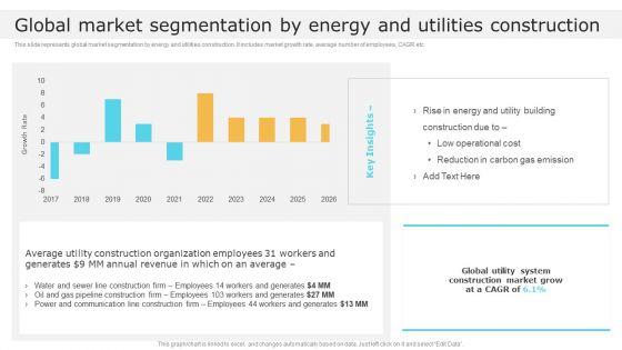 Global_Market_Segmentation_By_Energy_And_Utilities_Construction_Global_Construction_Market_Overview_Clipart_PDF_Slide_1.jpg