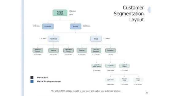Global_Market_Segmentation_Ppt_PowerPoint_Presentation_Complete_Deck_With_Slides_Slide_10.jpg