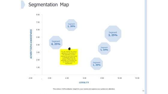 Global_Market_Segmentation_Ppt_PowerPoint_Presentation_Complete_Deck_With_Slides_Slide_11.jpg