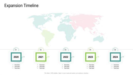 Global_Marketing_And_Targeting_Strategies_For_Commodities_And_Services_Ppt_PowerPoint_Presentation_Complete_Deck_With_Slides_Slide_24.jpg