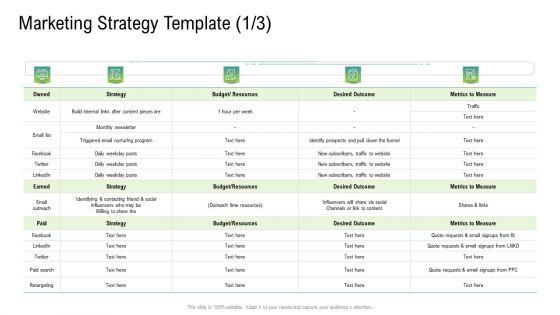 Global_Marketing_And_Targeting_Strategies_For_Commodities_And_Services_Ppt_PowerPoint_Presentation_Complete_Deck_With_Slides_Slide_27.jpg