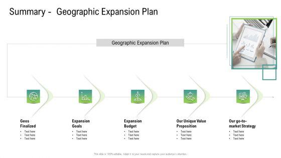 Global_Marketing_And_Targeting_Strategies_For_Commodities_And_Services_Ppt_PowerPoint_Presentation_Complete_Deck_With_Slides_Slide_34.jpg
