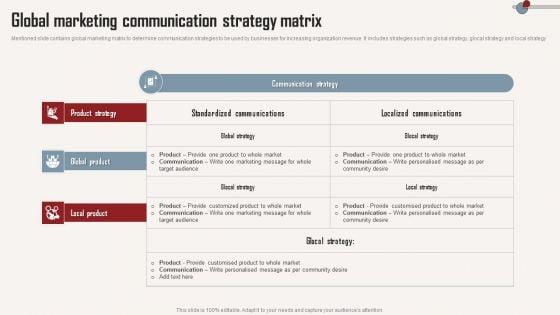 Global_Marketing_Communication_Strategy_Matrix_Microsoft_PDF_Slide_1.jpg