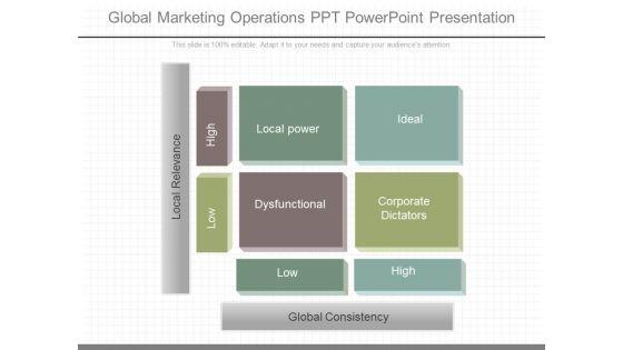 Global_Marketing_Operations_Ppt_Powerpoint_Presentation_1.jpg