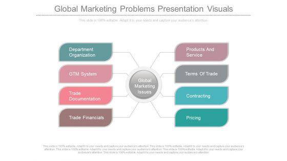 Global_Marketing_Problems_Presentation_Visuals_1.jpg
