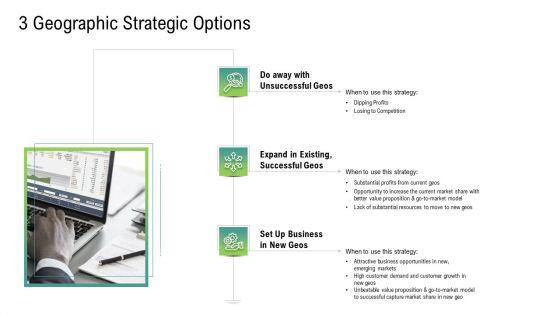 Global_Marketing_Targeting_Strategies_Commodities_Services_3_Geographic_Strategic_Options_Introduction_PDF_Slide_1.jpg