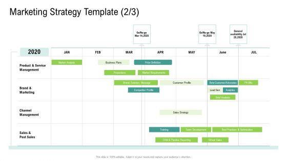 Global_Marketing_Targeting_Strategies_Commodities_Services_Marketing_Strategy_Template_Management_Structure_PDF_Slide_1.jpg