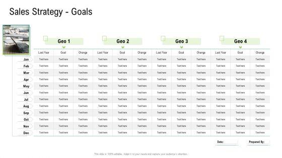 Global_Marketing_Targeting_Strategies_Commodities_Services_Sales_Strategy_Goals_Elements_PDF_Slide_1.jpg