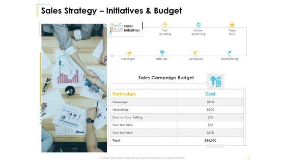 Global_Organization_Marketing_Strategy_Development_Sales_Strategy_Initiatives_And_Budget_Elements_PDF_Slide_1.jpg