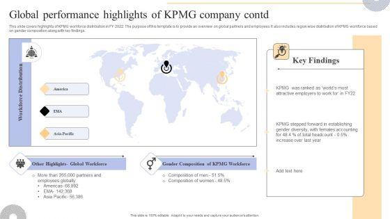 Global_Performance_Highlights_Of_KPMG_Company_Contd_Themes_PDF_Slide_1.jpg