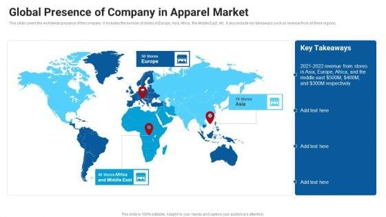Global_Presence_Of_Company_In_Apparel_Market_Market_Entry_Approach_For_Apparel_Sector_Template_PDF_Slide_1.jpg