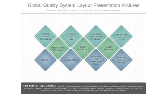Global_Quality_System_Layout_Presentation_Pictures_1.jpg