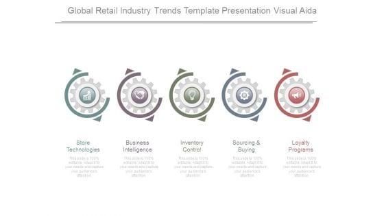 Global_Retail_Industry_Trends_Template_Presentation_Visual_Aida_1.jpg