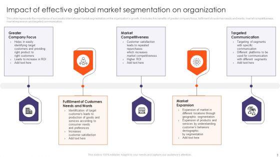Global_Segmentation_Ppt_PowerPoint_Presentation_Complete_Deck_With_Slides_Slide_3.jpg