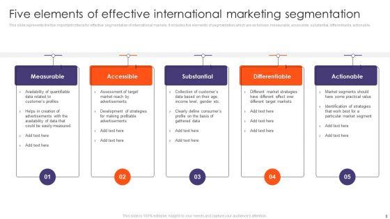 Global_Segmentation_Ppt_PowerPoint_Presentation_Complete_Deck_With_Slides_Slide_8.jpg