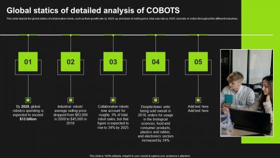Global_Statics_Of_Detailed_Analysis_Of_Cobots_Detailed_Analysis_Of_Cobots_Brochure_PDF_Slide_1.jpg
