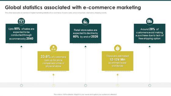 Global_Statistics_Associated_With_Ecommerce_Marketing_Ecommerce_Marketing_Plan_To_Enhance_Diagrams_PDF_Slide_1.jpg