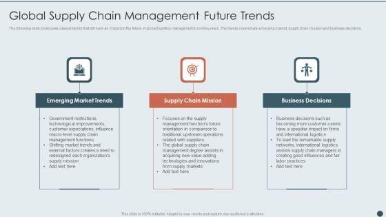 Global_Supply_Chain_Management_Future_Trends_Professional_PDF_Slide_1.jpg