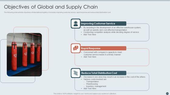 Global_Supply_Chain_Ppt_PowerPoint_Presentation_Complete_With_Slides_Slide_11.jpg
