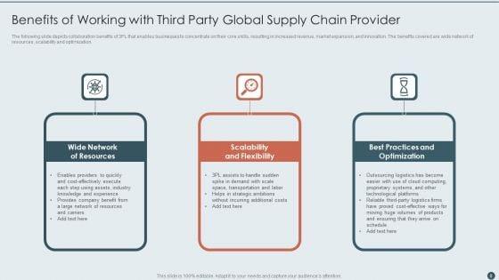 Global_Supply_Chain_Ppt_PowerPoint_Presentation_Complete_With_Slides_Slide_8.jpg