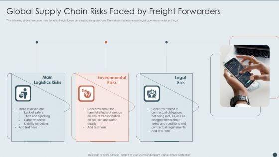 Global_Supply_Chain_Risks_Faced_By_Freight_Forwarders_Graphics_PDF_Slide_1.jpg