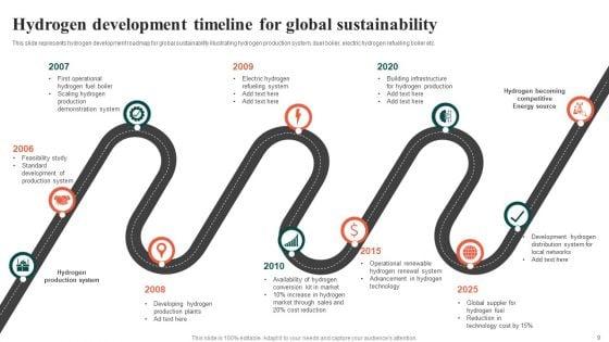Global_Timeline_Ppt_PowerPoint_Presentation_Complete_Deck_With_Slides_Slide_9.jpg